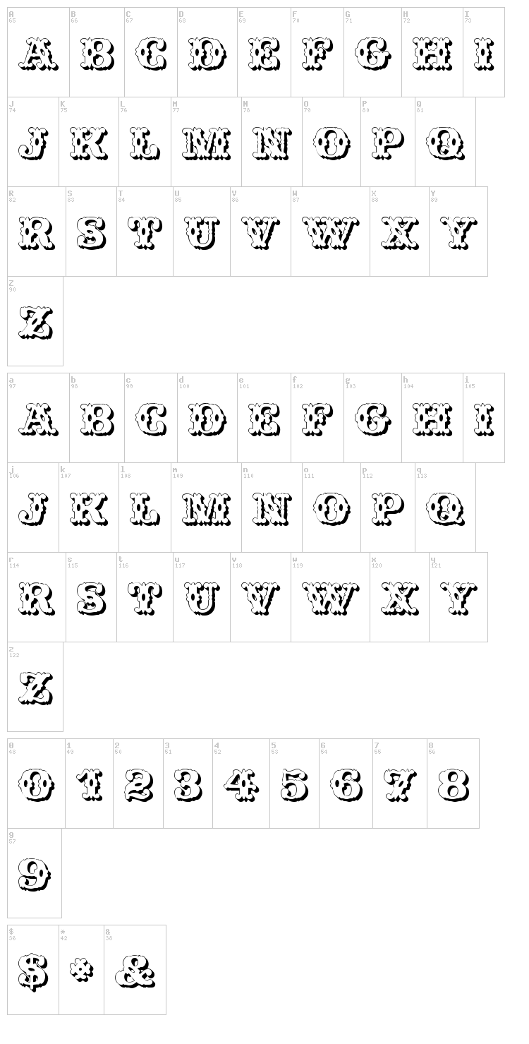 Wild West font map